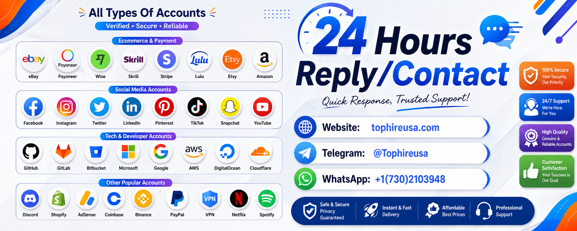 Buy Verified PayPal Accounts